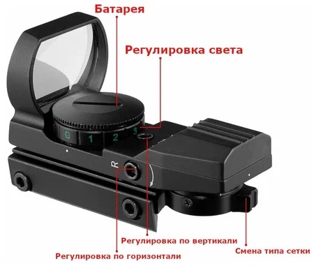 Коллиматорный Прицел Черный